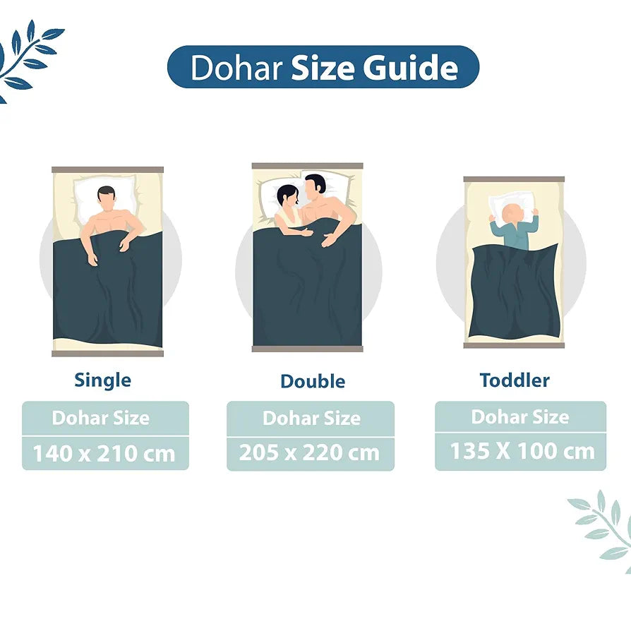 Divine Casa Floret 100% Cotton Single Dohar 120 GSM Soft & Lightweight Throw Blanket Colour Water Orchid