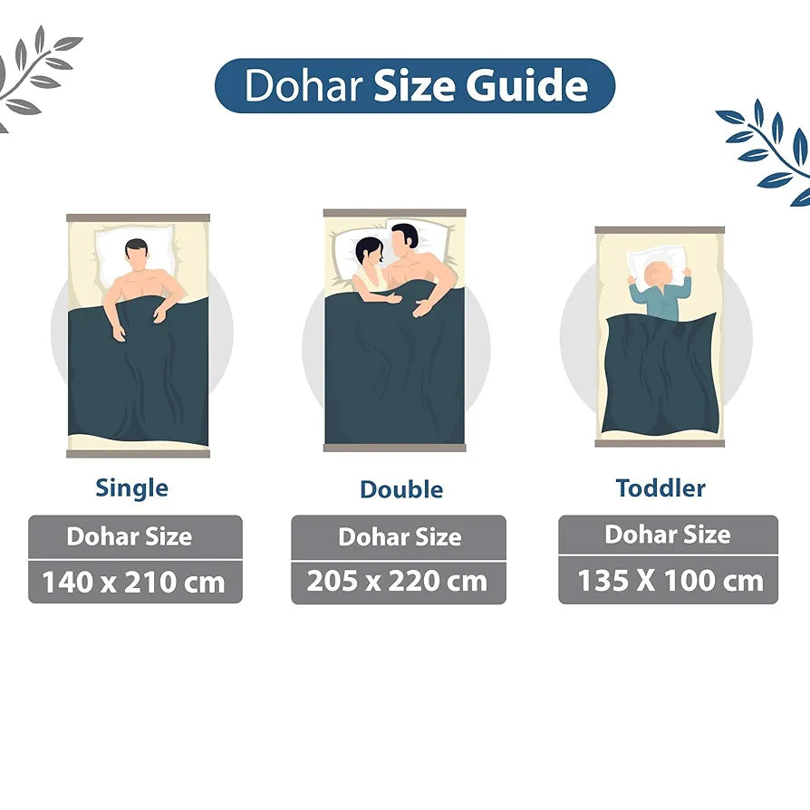 Divine Casa 120 GSM Microfiber Single Kids Dohar Soft & Lightweight Throw Blanket Typography Pattern Colour Blue Depth