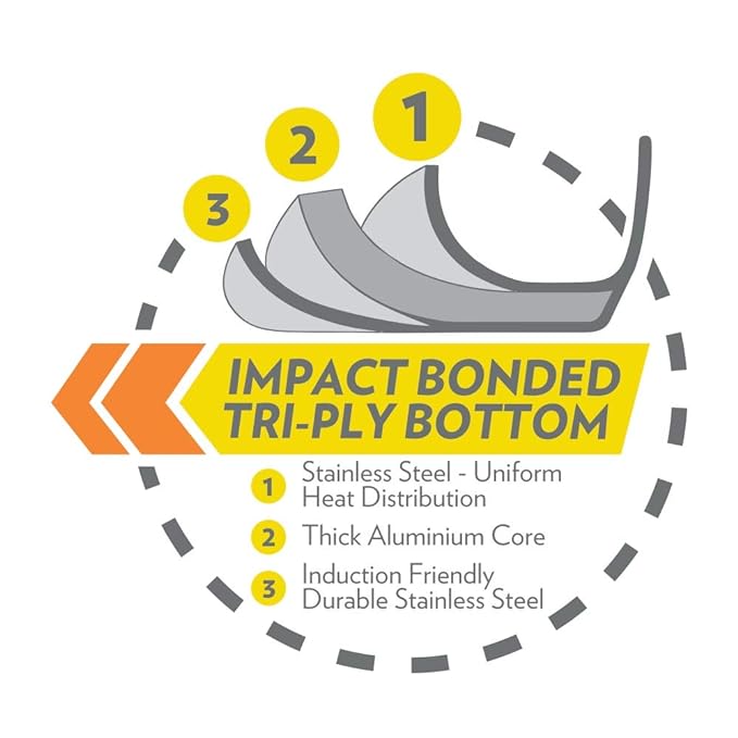 Borosil Stainless Steel Casserole | Impact Bonded Tri-ply Bottom | 1.6 Liter | Silver