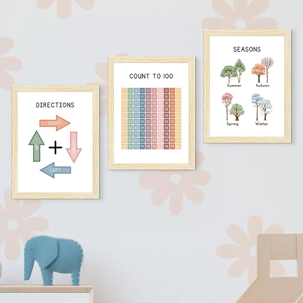 ArtX Paper Educational-02 Solar System Weather Directions Seasons Framed Wall Posters Set of 6