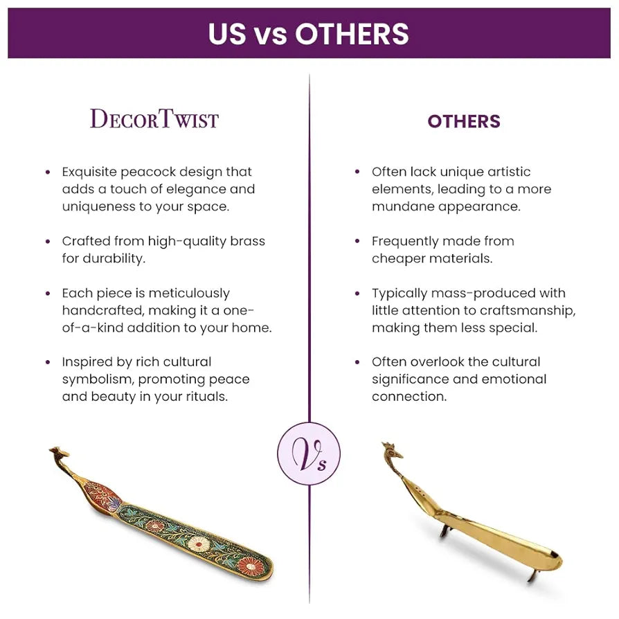 DecorTwist® Brass Incense Stick Holder  | Peacock Design Agarbatti Stand for Diwali Pooja Incense Burner Dhoop Stick Holder for Home, Office,Temple 1 Piece