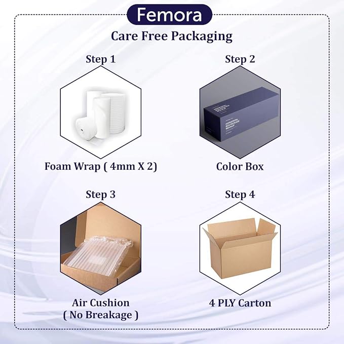 Femora Borosilicate Glass Containers for Kitchen | Storage Box for Kitchen With Air Vent Lid | Set of 2 | 580 Ml Each