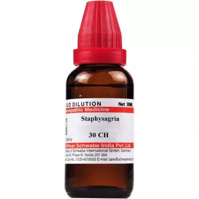 Dr. Willmar Schwabe India Staphysagria Dilution