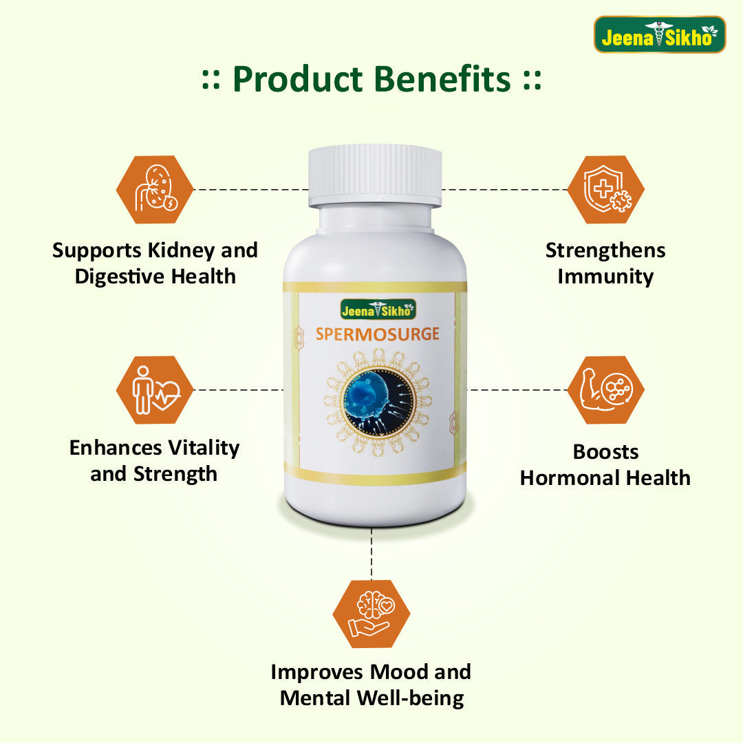 Jeena Sikho Spermosurge - 60 Capsules