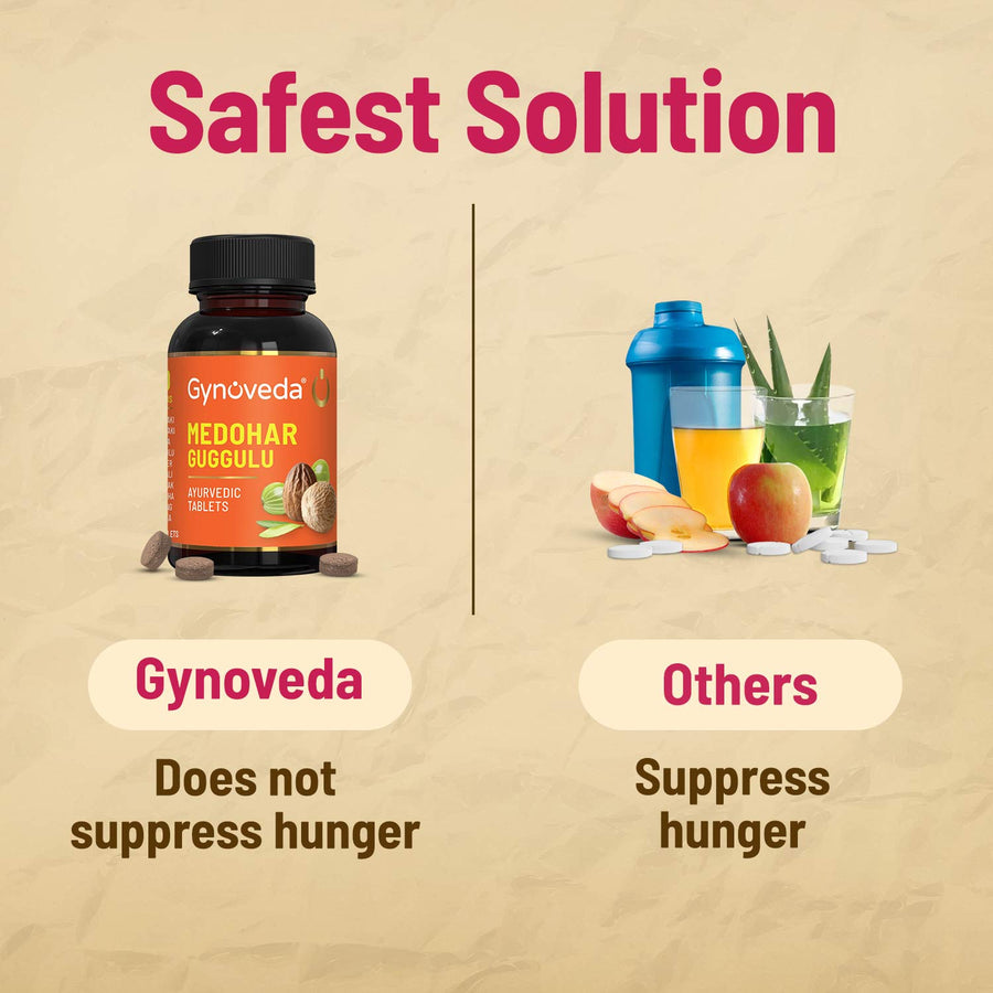 Gynoveda Medohar Guggulu Ayurvedic Tablets