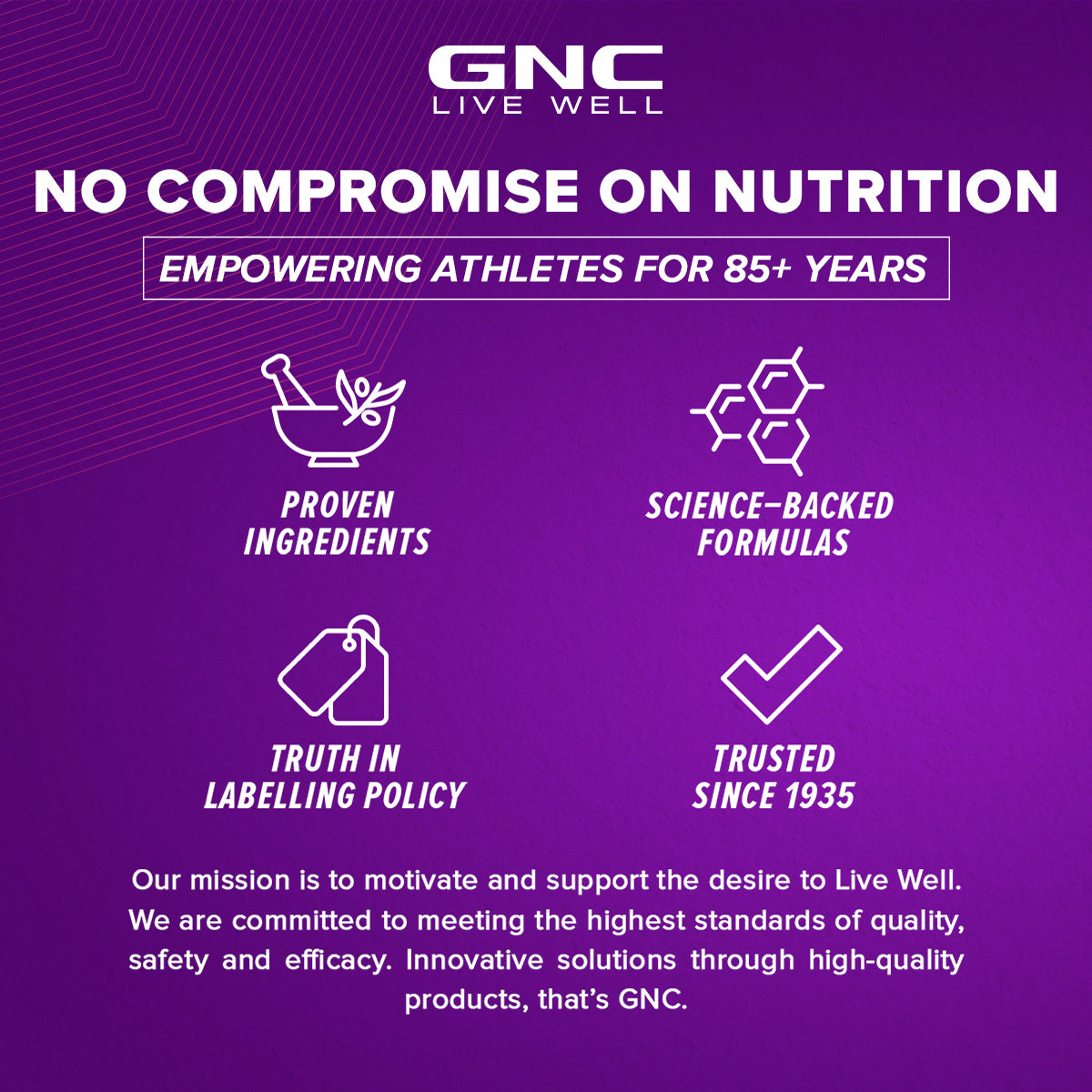 GNC Pro Performance Power Protein 6-in-1 Stack for Increased Strength