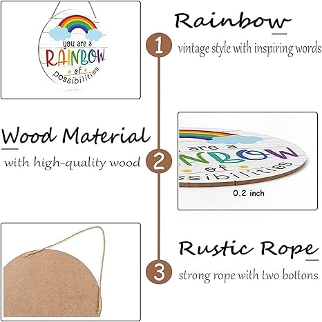 Angel Infinite Rainbow Design Wooden Wall Hanging Inspirational Wall Art For Home (Multicolor)