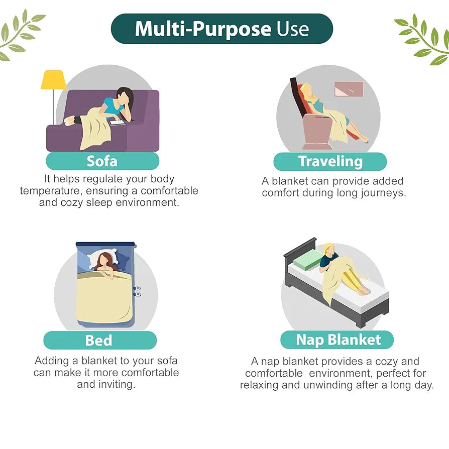 Divine Casa Floret 100% Cotton Single Dohar 120 GSM Soft & Lightweight Throw Blanket Colour Green Blue