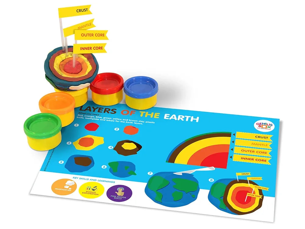 Genius Box - Play some Learning Educational Toy For 5 Years And Up: Our Precious Earth Diy, Activity Kit, Experiment, Learning Kit, Educational Kit, Stem Toy