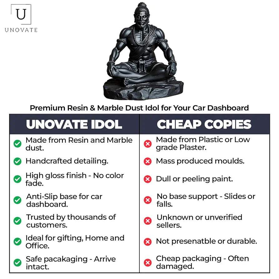 Unovate Lord Hanuman Idol Black for Car Dashboard