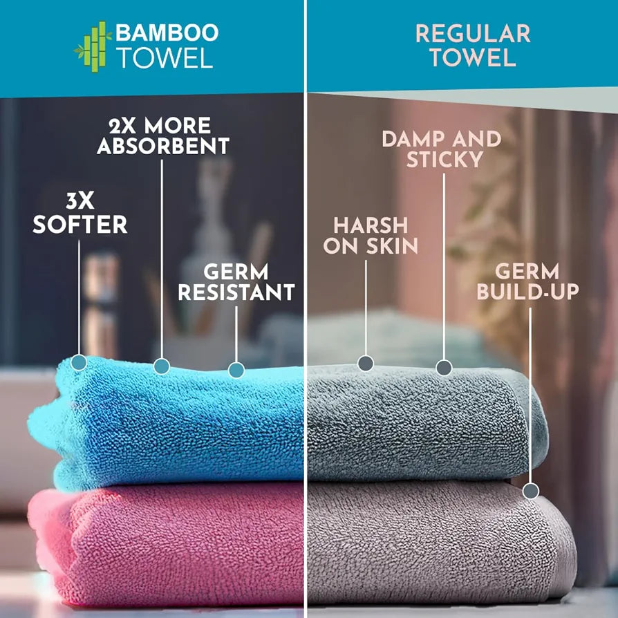 Heelium  Bamboo Face Towel Ultra Absorbent & Odour-Free 3X Softer Than Cotton Towels