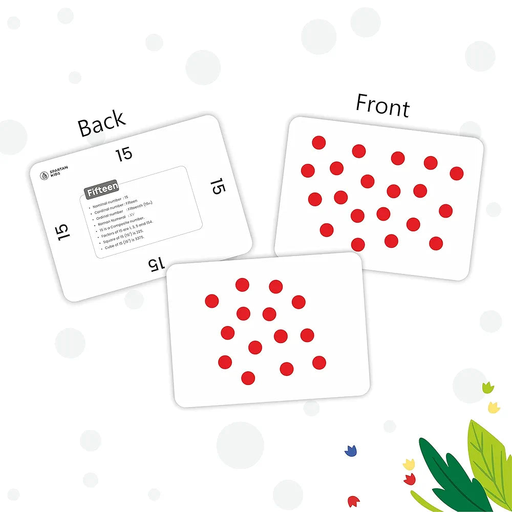 SPARTAN KIDS® Spartan Kids 0 to 100 Dot & Number Flash cards Kit | A4 Size Numbers & Maths Symbols Dot Cards | Dot cards for Babies 1 to 100 | Easy & Fun way of Learning 3+ months babies | More Than 200+ Flash cards