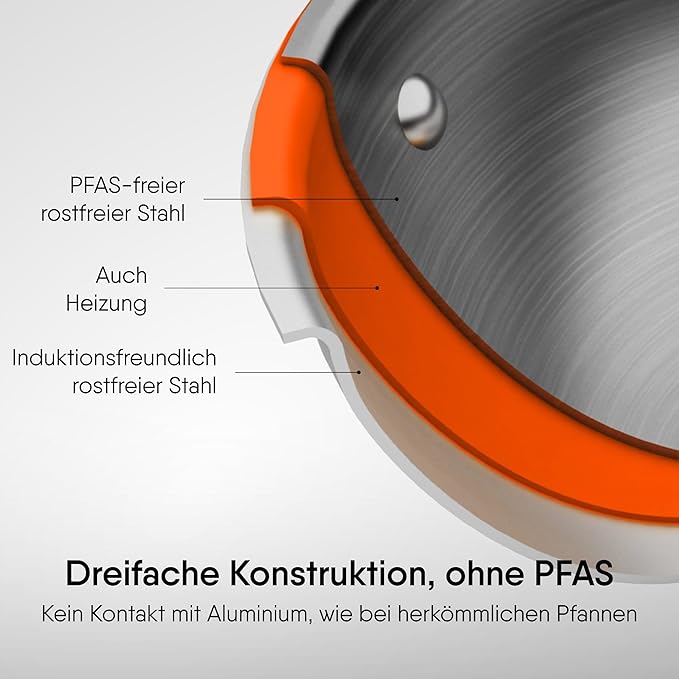 Stahl Artisan Triply Stainless Steel Fry Pan With Lid | Induction & Gas Stove Compatible Frying Pan | 1.1 L | 20 Cm