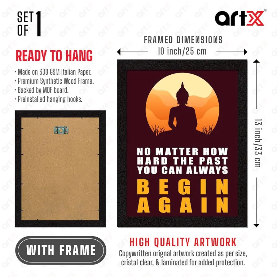 ArtX Paper Inspirational Quote Wall Art Painting Multicolor Motivational