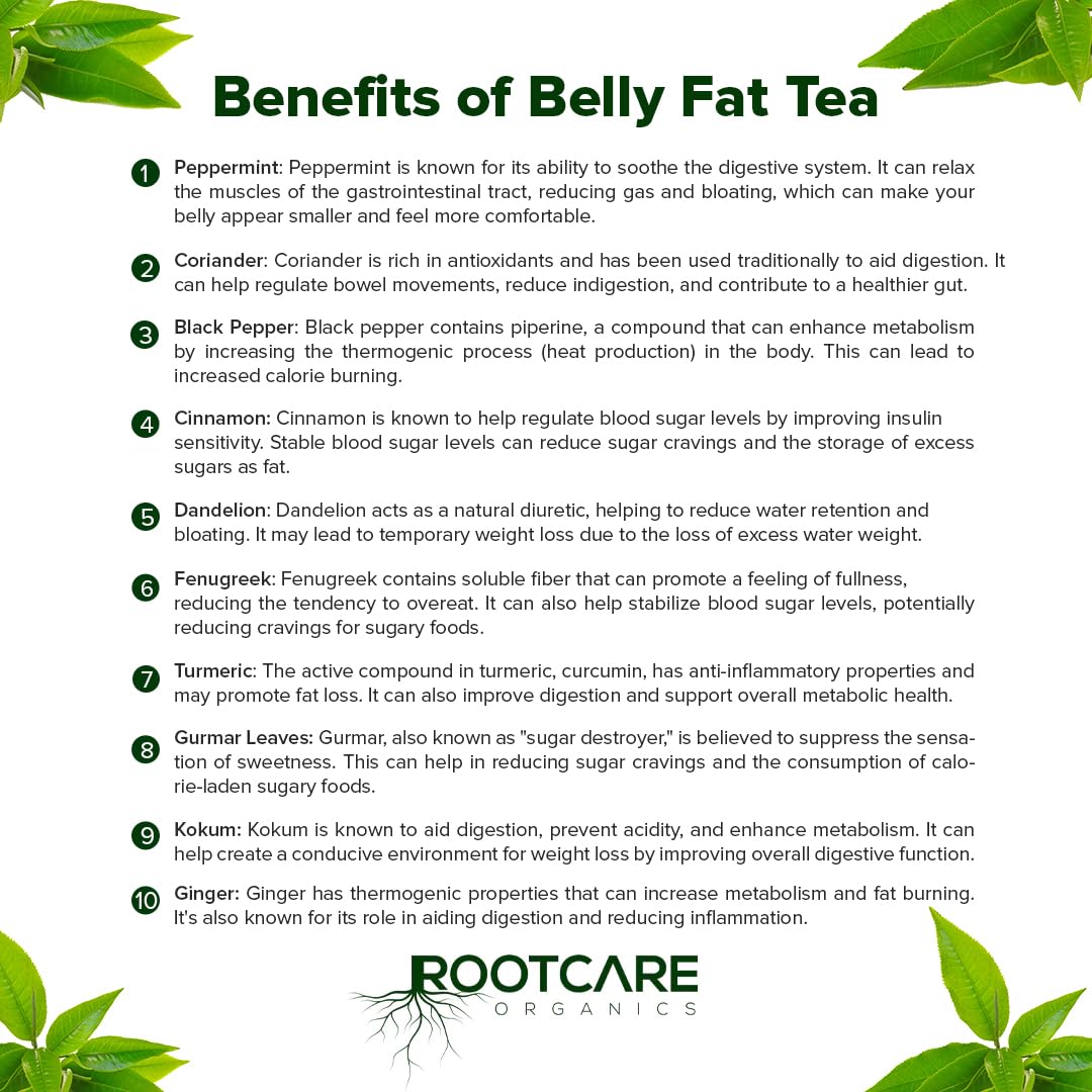 Rootcare Organics Belly Fat Tea - 100 gms