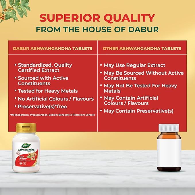Dabur Ashwagandha Tablets - 60 Tabs