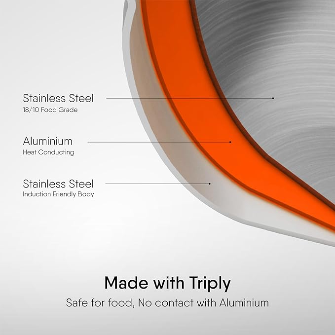 Stahl Artisan Triply Stainless Steel Mikro Frypan, Mini Frying Pan, 1 Omelette Pan | Induction & Gas Stove Compatible | 240 Ml | 12 Cm