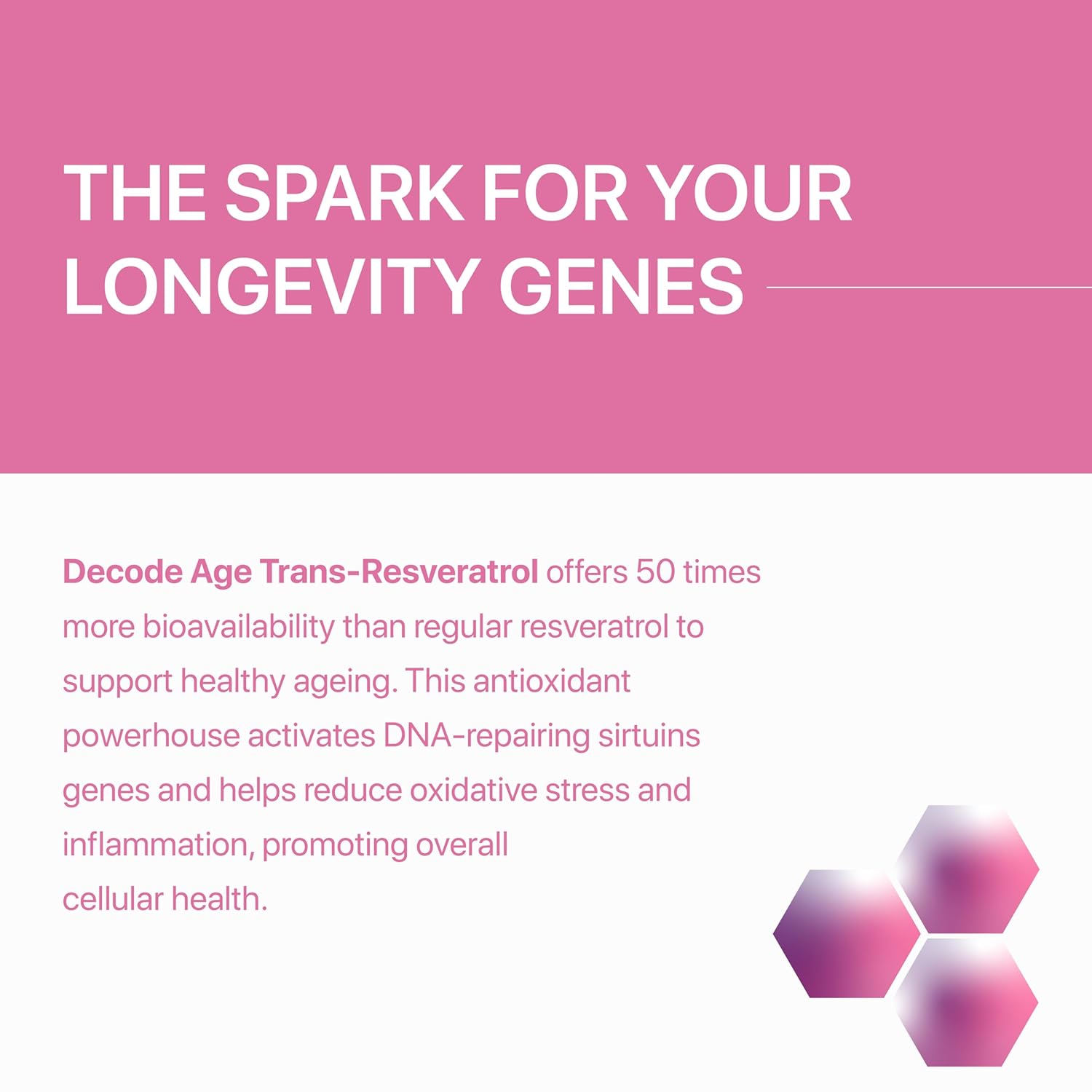 Decode Age 99.5% Pure Trans Resveratrol 250mg Capsules - 60 Caps