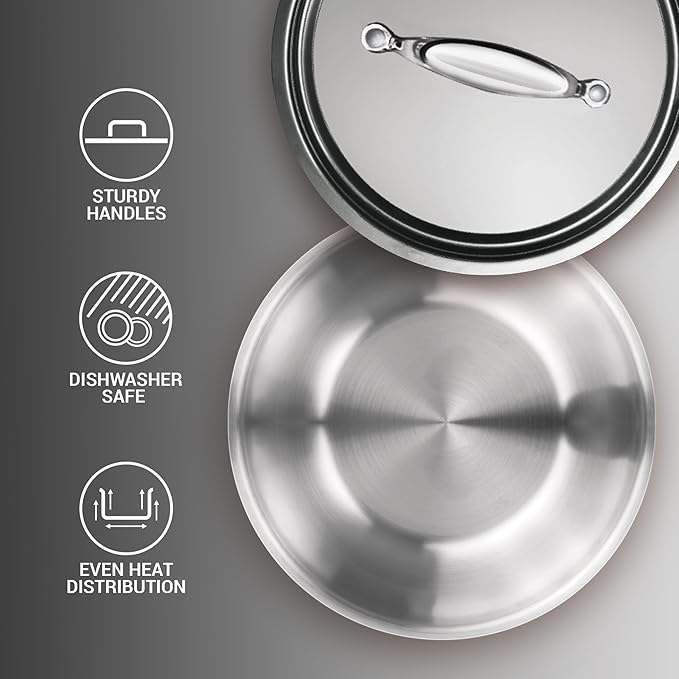 Milton Pro Cook Triply Stainless Steel Tasla With Lid, 28 Cm / 4.6 Litre - 1732 gms