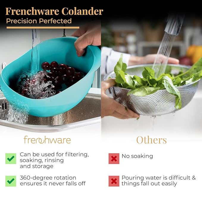 Frenchware 1 Unit Plastic Colander Bowl | Premium-grade Plastic | 100% Food Safe | Dishwasher Safe | Blue Colour