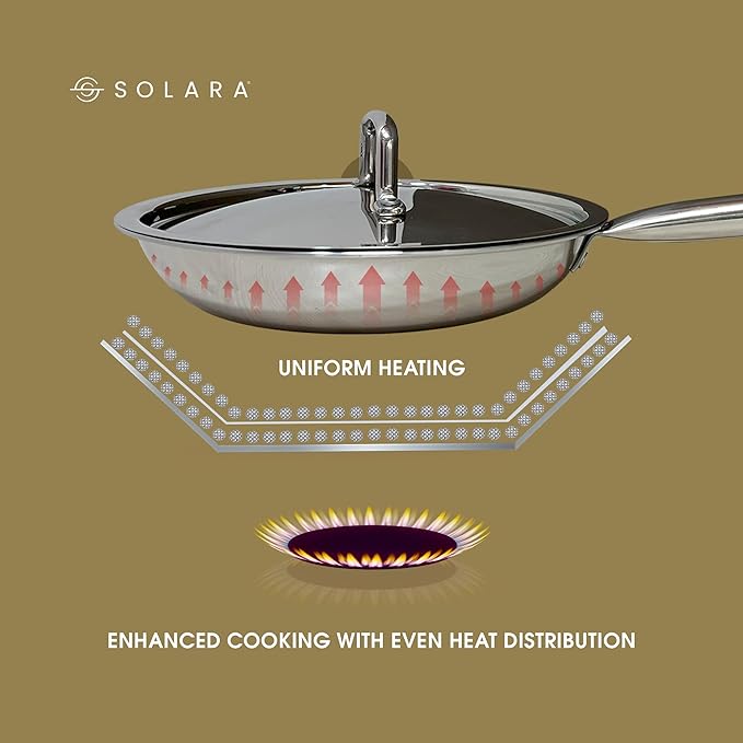Solara Triply Stainless Steel Frypan With Lid 22 Cm | Gas Stove and Induction Friendly Frying Pan | Triply Stainless Steel Cookware
