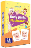 Gurukanth Premium Parts of The Body Flash Cards for Kids Early Learning