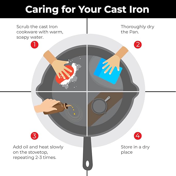Solara Crown Stone Premium Cast Iron Tawa for Dosa 30 Cm With 2 Loops | Tawa for Dosa | Gas & Induction Friendly