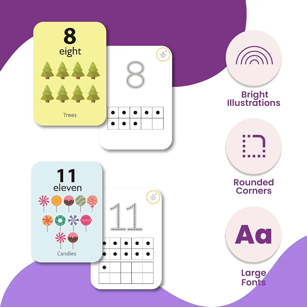 The Curious Bees - Numbers Flash Cards | 32 Laminated Cards for Kids | Age Group: 1-6 Years | Reusable - Wipe and Clean Tracing Cards | 5 Practice Sheets & 1 Worksheet