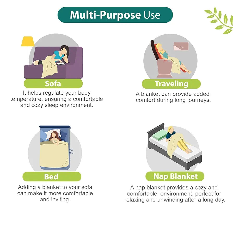 Divine Casa Glace Cotton 120 GSM Reversible Lightweight Printed Single Bed AC Dohar Blanket Quilt Colour Yellow and Blue TC - 120