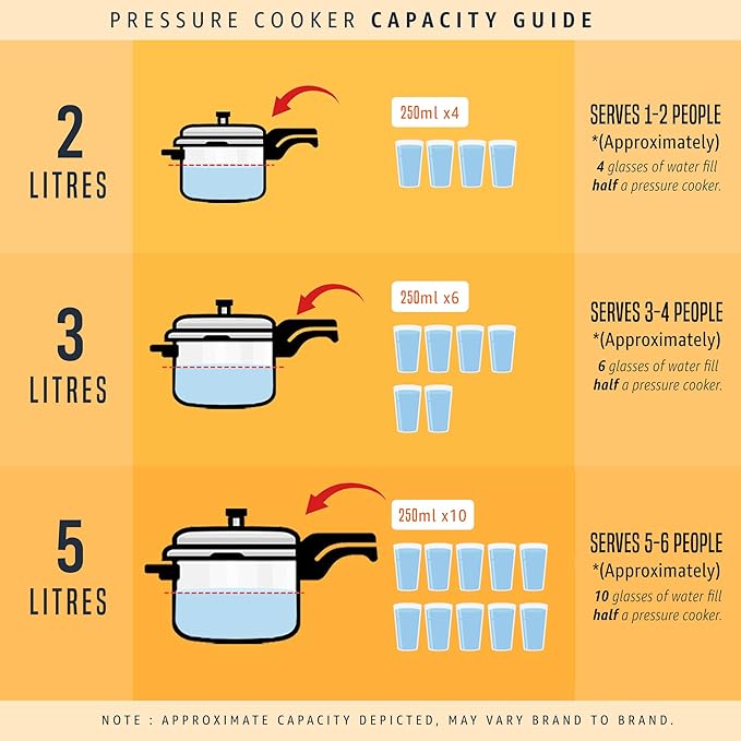 Butterfly Cordial 3 Litres Pressure Cooker | Outer Lid | Food Grade Virgin Aluminium | Induction & Gas Stove Compatible