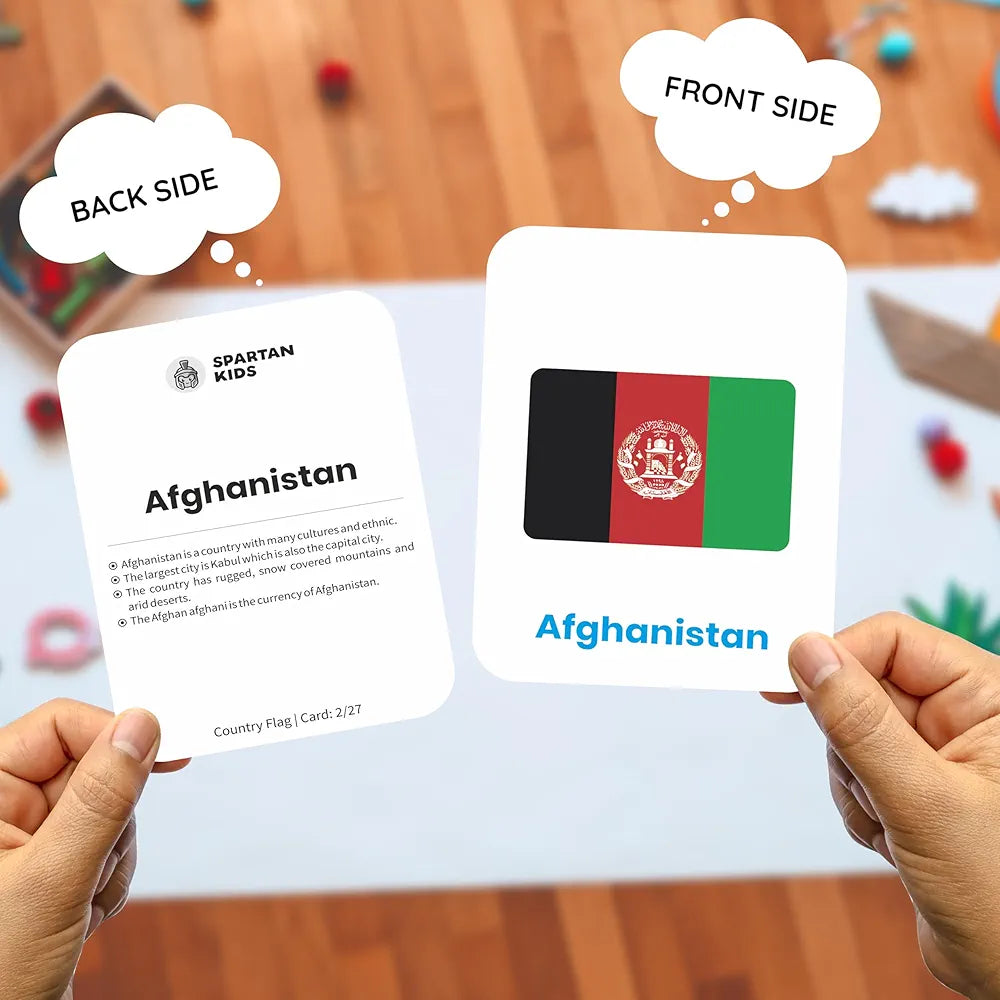 SPARTAN KIDS® Premium Country Flags Flash Cards for Kids | Easy & Fun Way of Learning