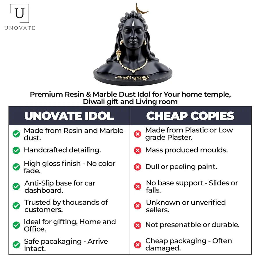 Unovate Adiyogi Statue for Car Dashboard
