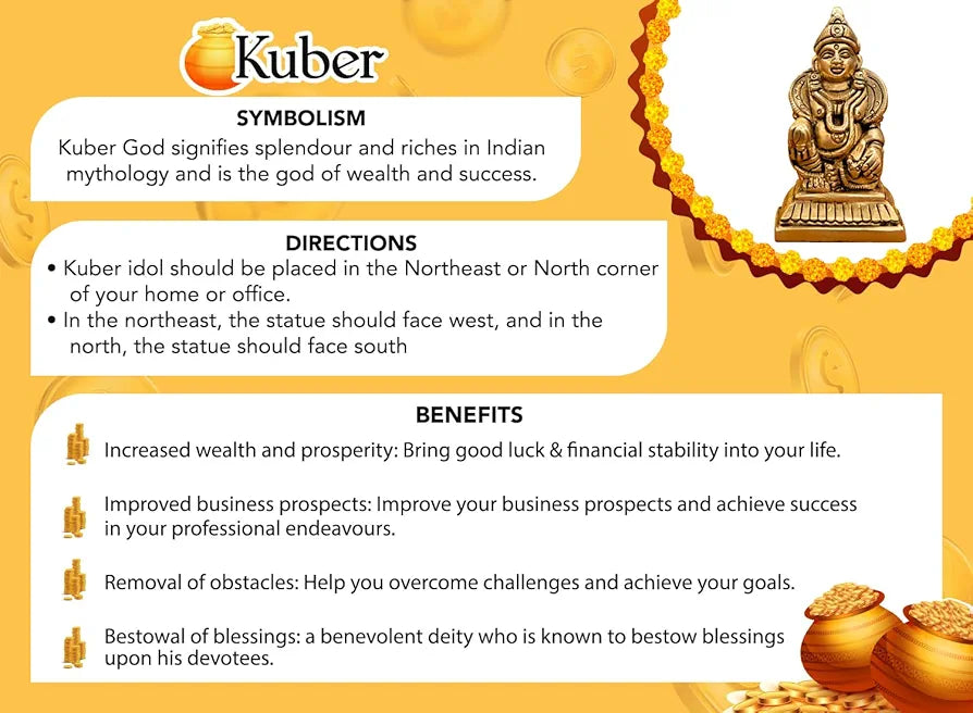 Ekhasa Pure Brass Kuber Murti  Kuber Statue for Vastu
