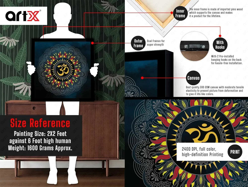 ArtX Om Blue Big Canvas Painting