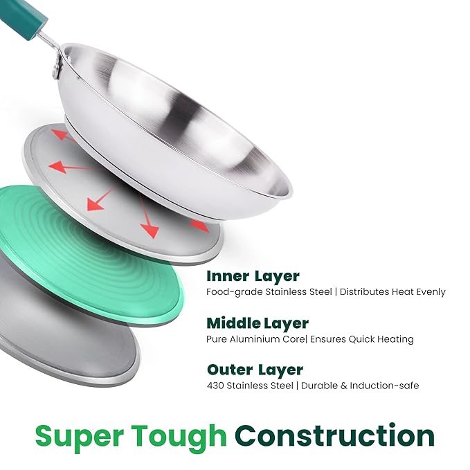 The Indus Valley Stainless Steel Sandwich Bottom Fry Pan with Steel Lid