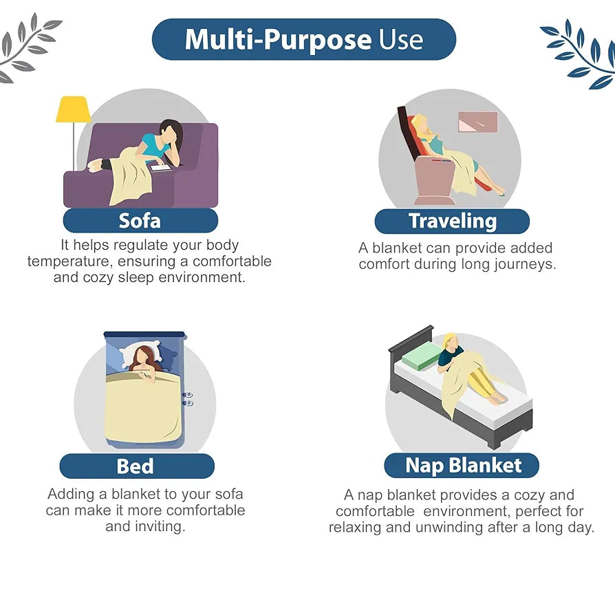 Divine Casa 120 GSM Microfiber Single Kids Dohar Soft & Lightweight Throw Blanket Typography Pattern Colour Blue Depth