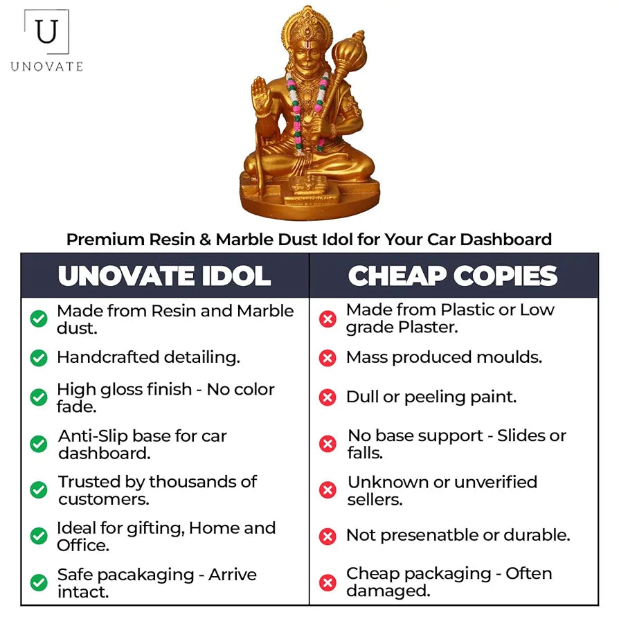 Unovate Resin Hanuman Idol for Car Dashboard Gold 10 Cm,8 Cm