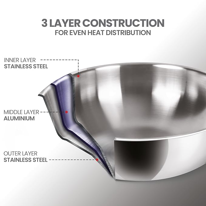 Milton Pro Cook Triply Stainless Steel Induction Tasla with Lid, 16 cm | 1210 gms