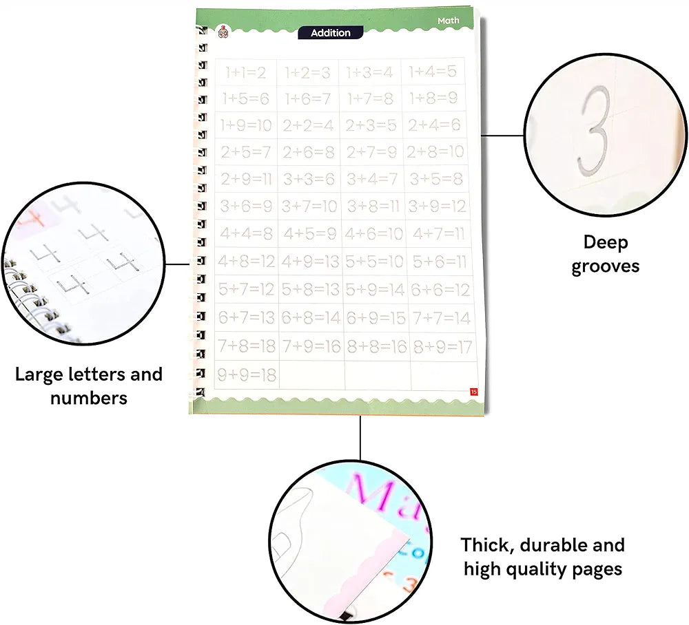 SPARTAN KIDS® Complete Magic Practice Copybook Set  - Number Tracing Book for Kids 