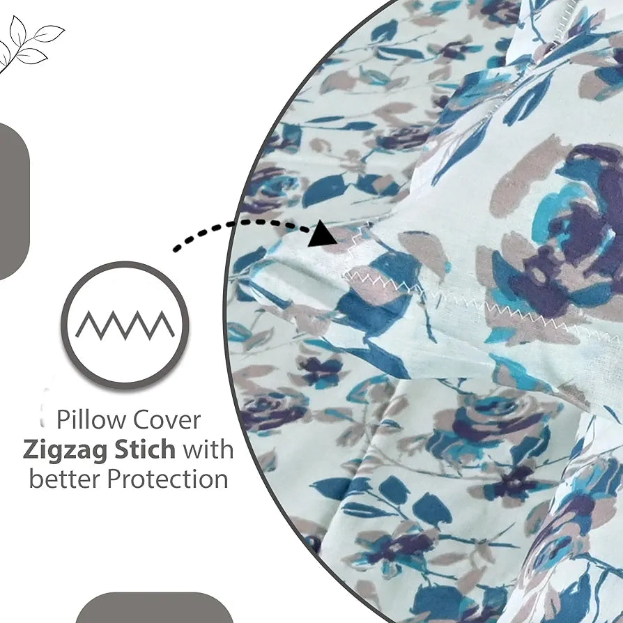 Divine Casa 144 TC Pure Cotton Double Bed Bedsheet with 2 Pillow Covers Floral Pattern Colour Sky Purple Blue