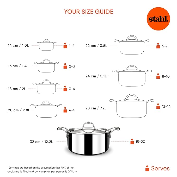 Stahl Artisan Triply Stainless Steel Belly Saucepot With Lid | Induction Base Casserole | Briyani Pot/ Handi | 4.3 L | 22 Cm