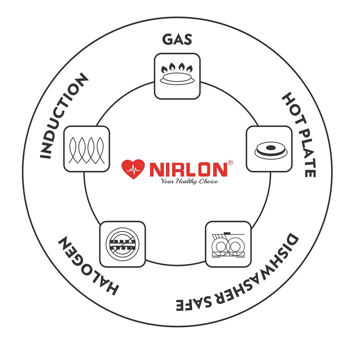 Nirlon Deluxe Stainless Steel Tope | Induction Friendly | Impact Bonded Tri-ply Bottom With Steel Lid 18cm