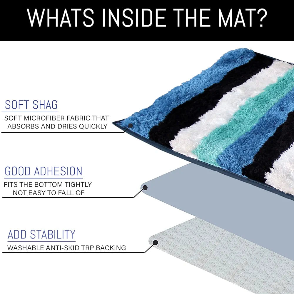 Luxe Home Jericho Doormat 2500 GSM Super Soft Microfiber, Anti-Skid Mat Colour Ocean 40x60 cm (Pack of 2)