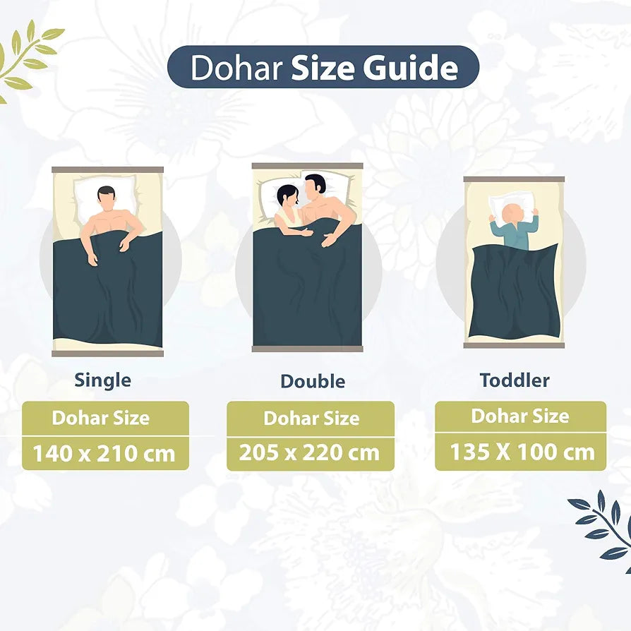 Divine Casa 120 GSM Microfiber Single Dohar Soft & Lightweight Throw Blanket Floral Pattern Colour Galaxy Blue & White