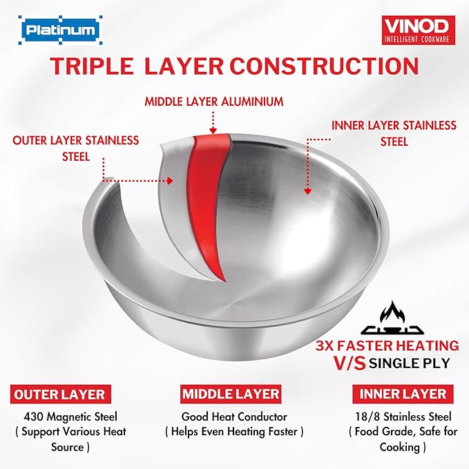 Vinod Platinum Triply Stainless Steel Tasla - 2.5 Litre (24 cm) | 2.5 mm Thick | Steel Tasra Kadai/Kadhai