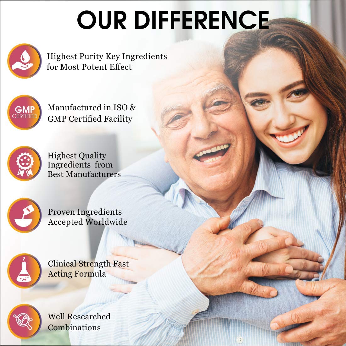 Nutrisage Urinary Tract Cleanse & Bladder Health Capsules - 60 caps