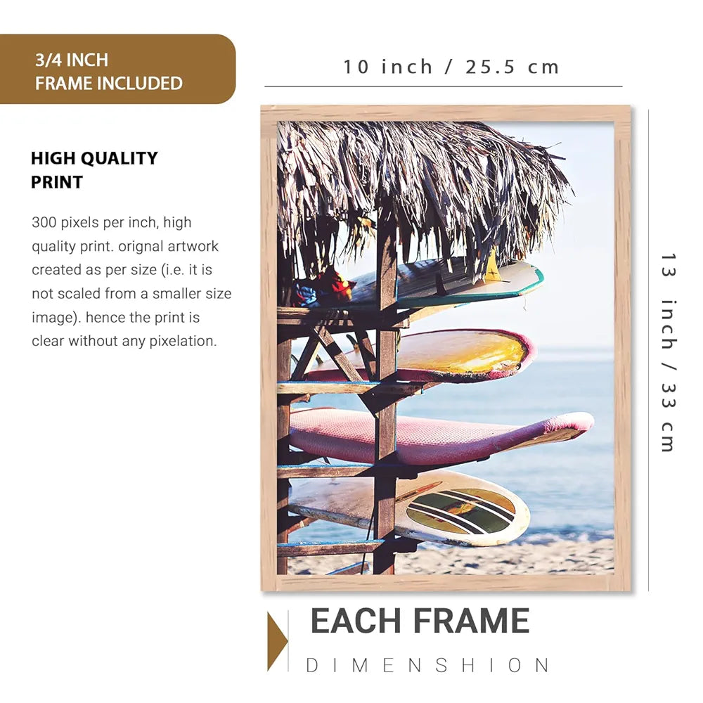 Kotart Travel Theme Digital Painting Travel Inspired Wall Art Prints D