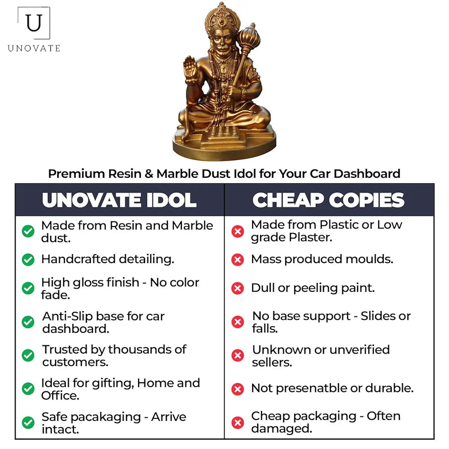 Unovate Lord Hanuman Idol for Car Dashboard Gold