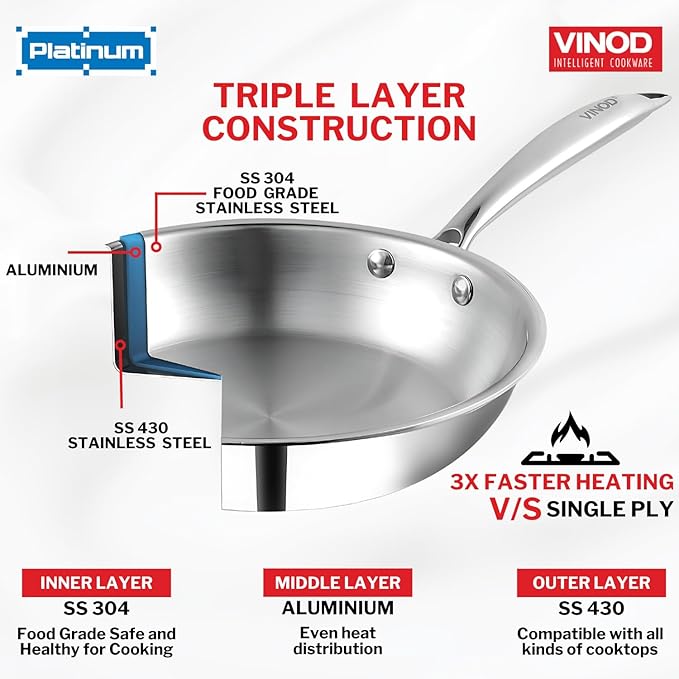 Vinod Platinum Triply Stainless Steel Frypan 16 cm | 2.5 mm Thick | Steel Pan for Cooking | Scratch Resistant