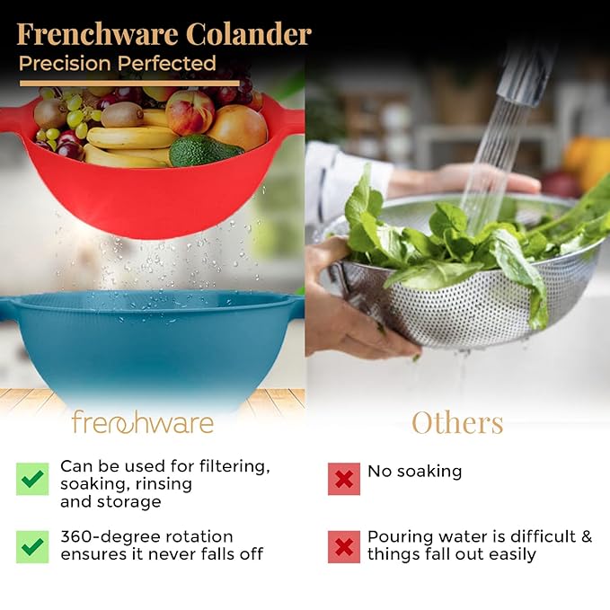 Frenchware 1 Unit Plastic Colander Bowl, Premium-grade Plastic, 100% Food Safe | Dishwasher Safe | Blue & Red